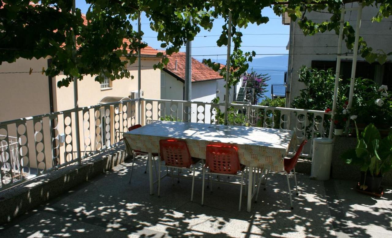 Hotel Vila Stefan Podaca Zewnętrze zdjęcie